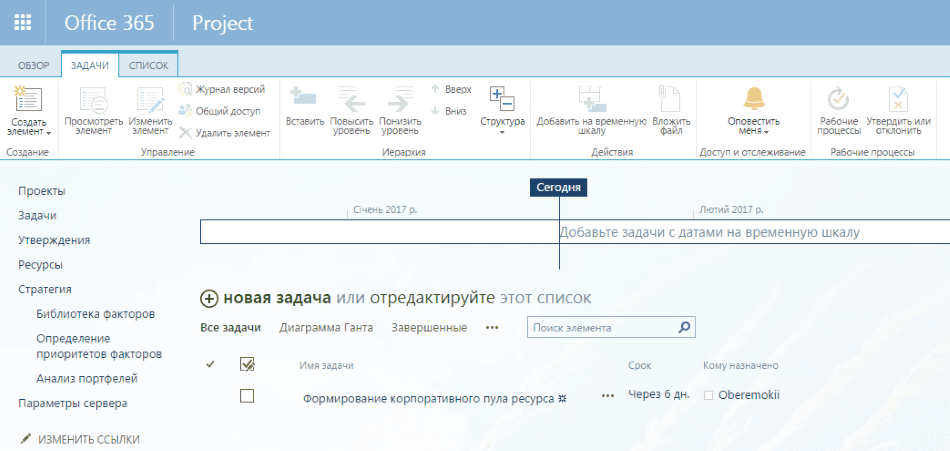 Сведения о проекте в MS Project