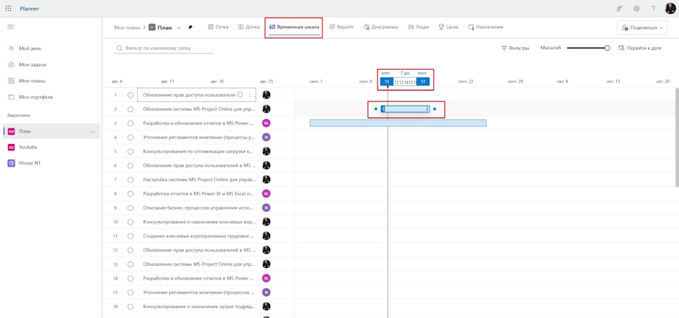 Длительность задачами в MS Planner