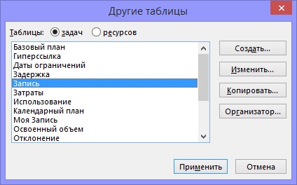 Таблицы в MS Project Таблицы в MS Project