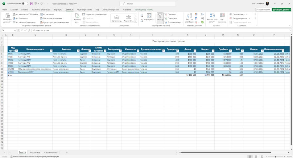 Использование «Реестра запросов на проект» в MS Excel