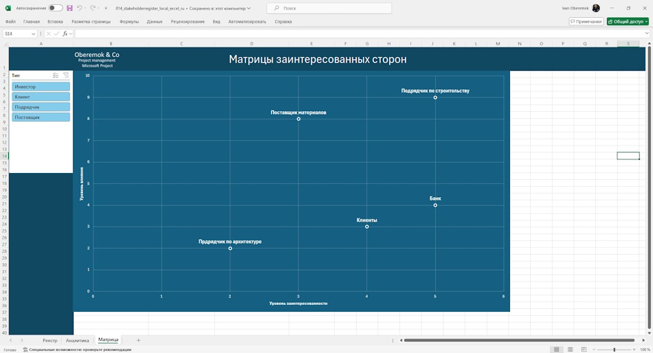 Матрица заинтересованных сторон в MS Excel