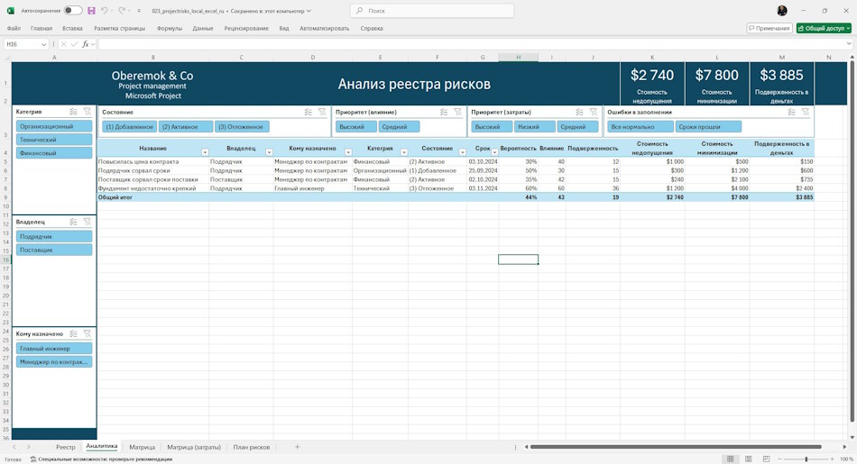 Анализ данных реестра запросов на изменения проекта в MS Excel