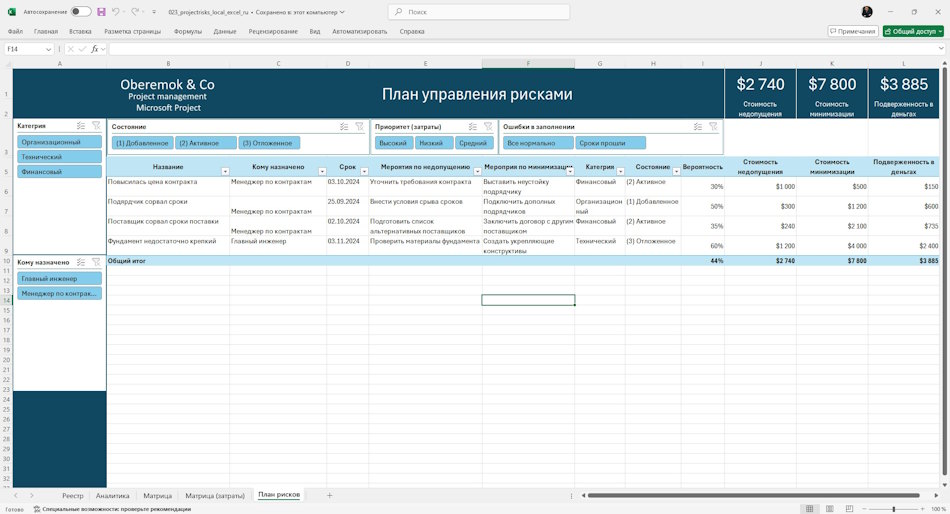 Формирование плана управления рисками в MS Excel