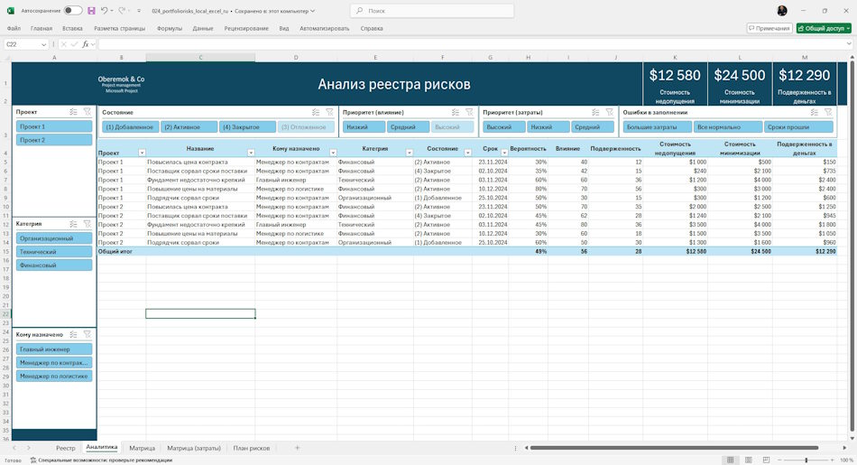 Анализ данных реестра запросов на изменения портфеля проектов в MS Excel