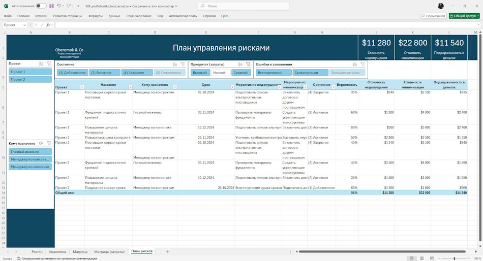 Формирование плана управления рисками портфеля проектов в MS Excel