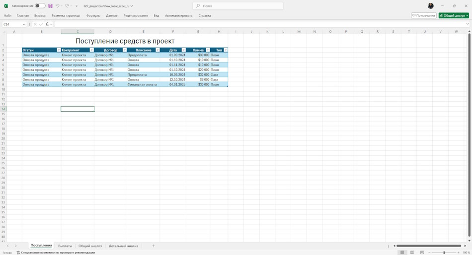 Поступление средств в проект в MS Excel