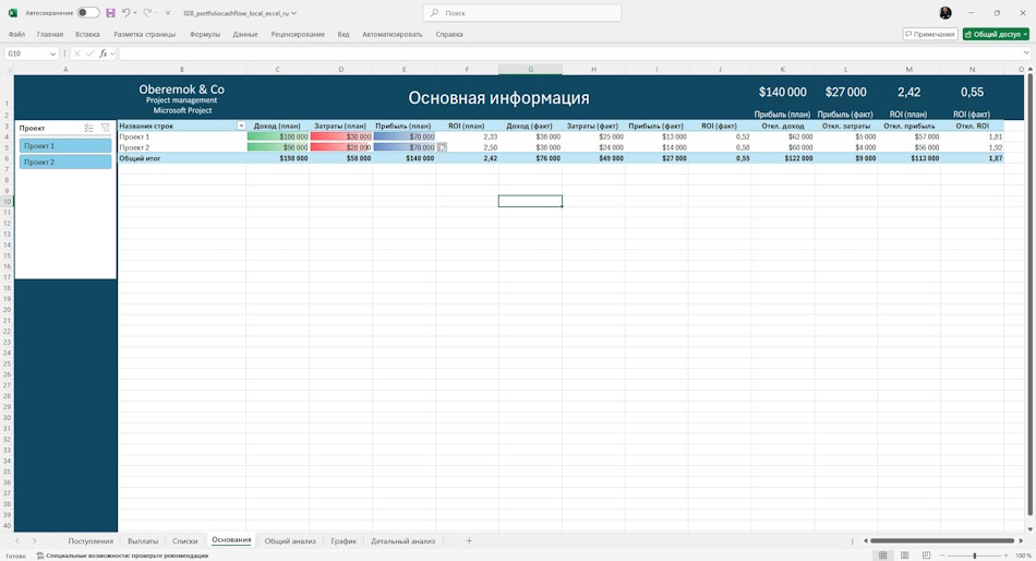 Общий анализ движения денежных средств в портфеле проектов в MS Excel