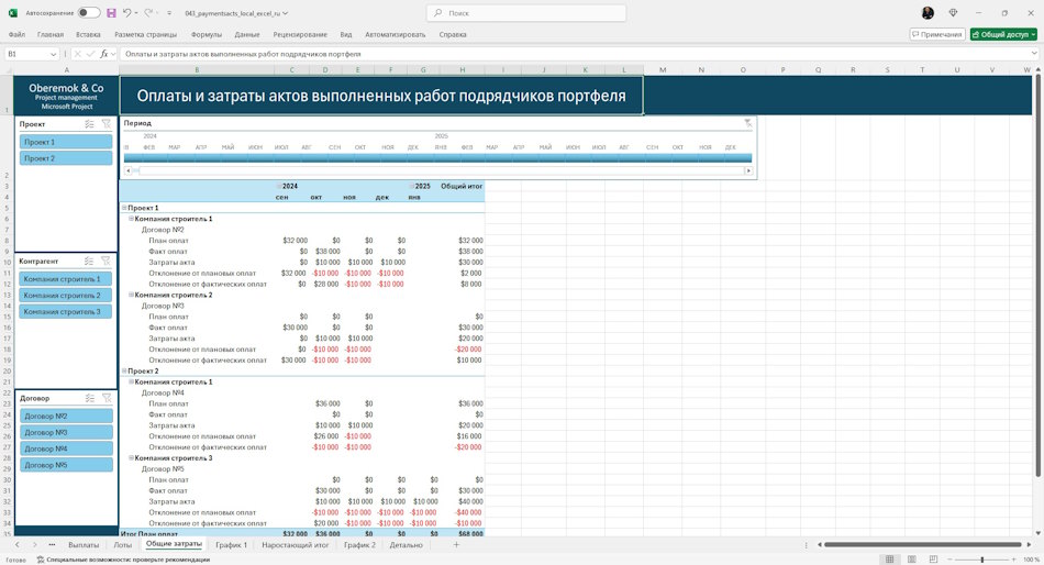 Общий информация о платежах и акта выполненных работ портфеля проектов в MS Excel