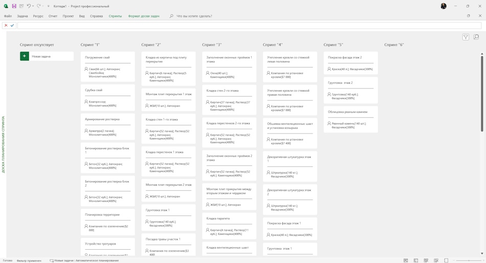 Scrum-доска при гибридном подходе в управлении проектами в MS Project Pro