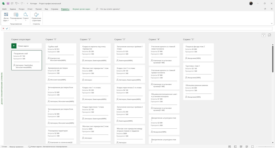 Назначение задач на Scram-доске в MS Project