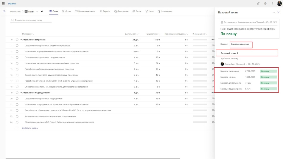 Работа с базовым планом в MS Planner